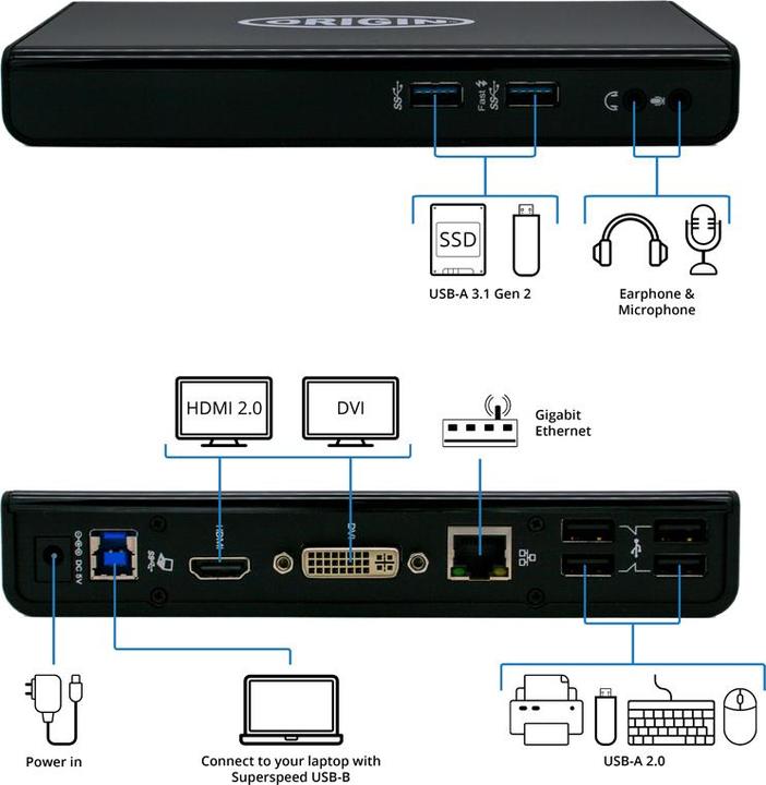 Immagine prodotto Origin Storage Origin USB 3.0 Docking Station (USB-A, 1 porzione)