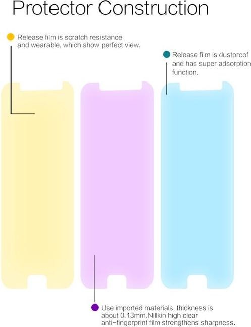Actual product image Nillkin Super Clear Series (1 Piece, Samsung Galaxy J7 2017)