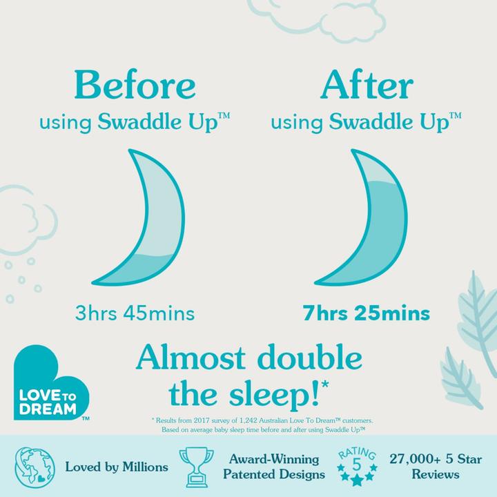 Actual product image Love to Dream Pucksack (59 cm, 2.5 TOG, Winter)