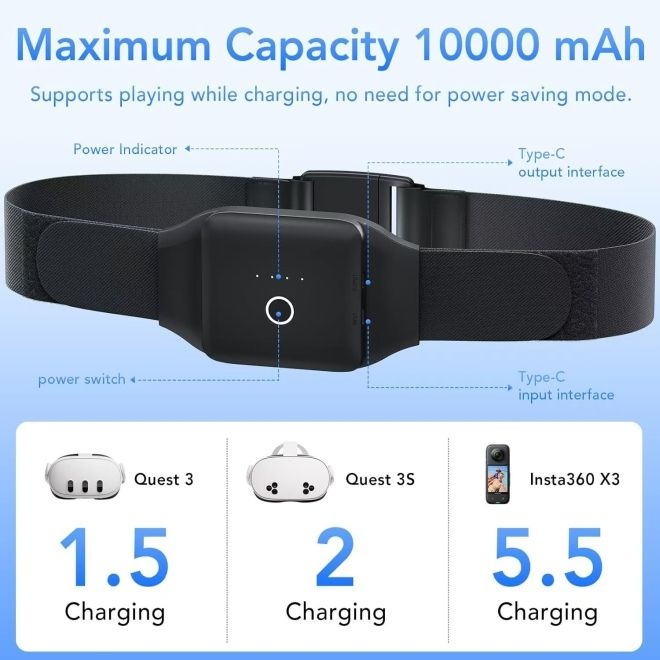 Immagine prodotto MU Classic Batteria da cintura (10000mAh) M1 Wearable Power Pak