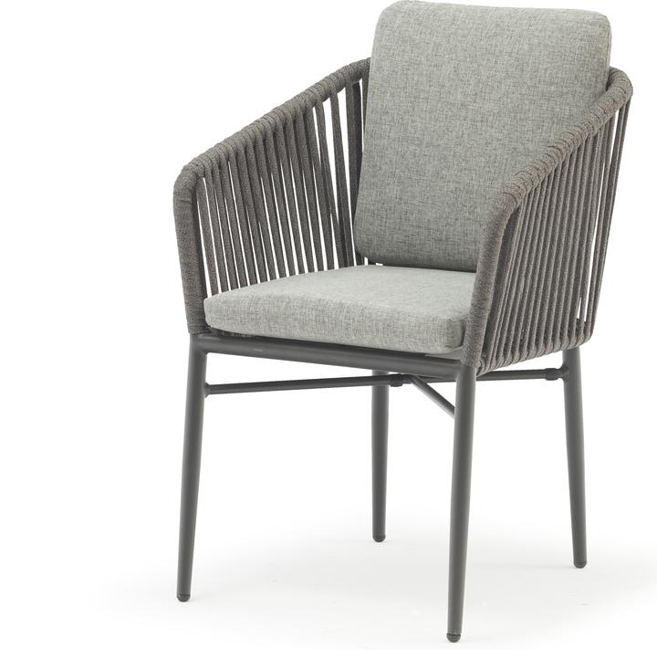 Actual product image Giardimo Manhattan