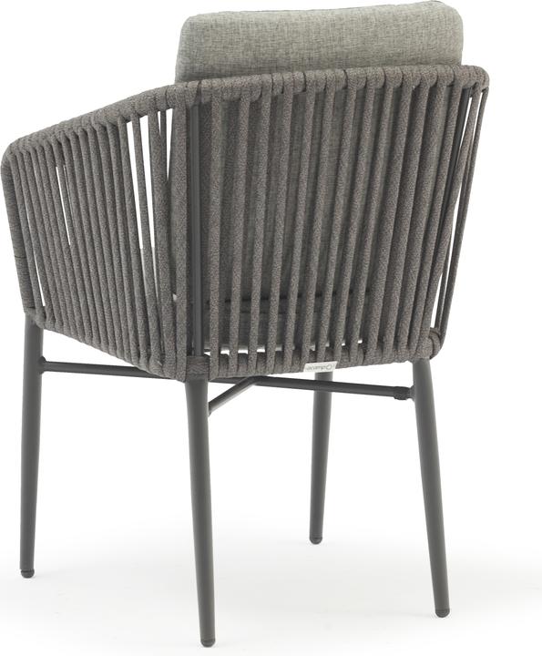 Actual product image Giardimo Manhattan