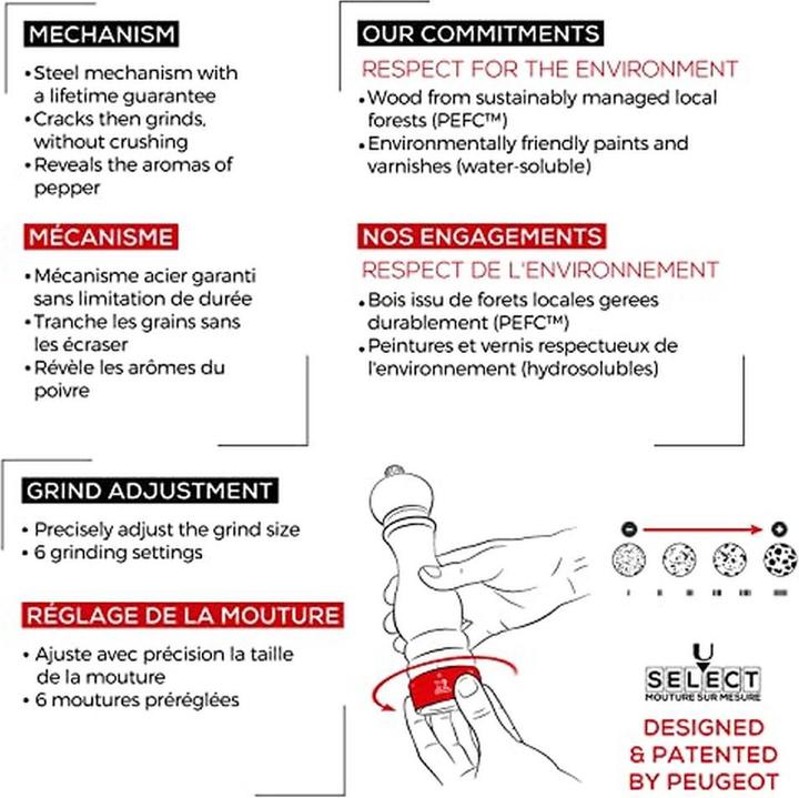 Immagine prodotto Peugeot Parigi U-Select (Pepe)