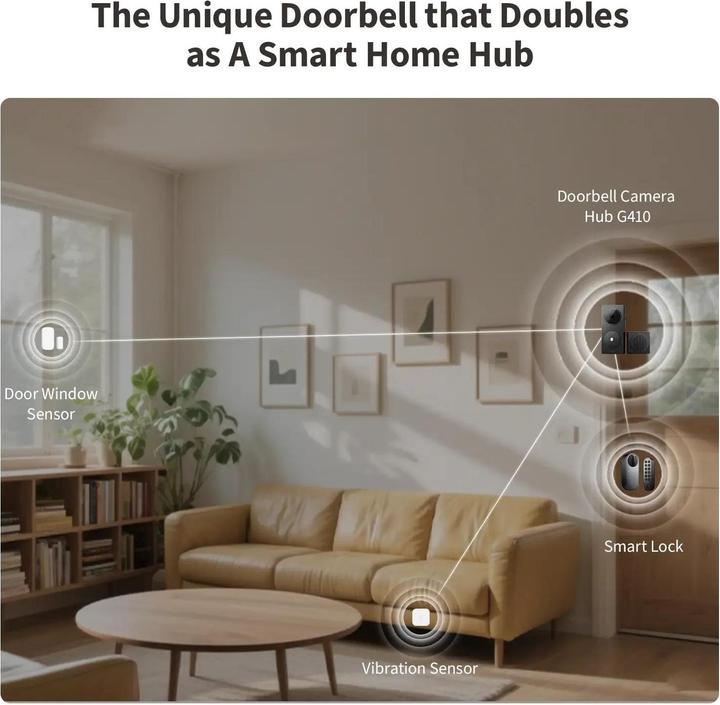 Actual product image Aqara Smart Video Doorbell G410 (Wi-Fi)