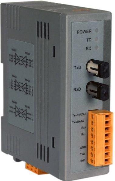 Actual product image Moxa Fiber Media Converter, Multi-M