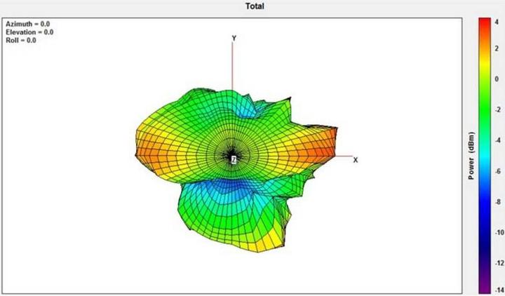 Produktbild Delock WLAN antenna (WLAN)