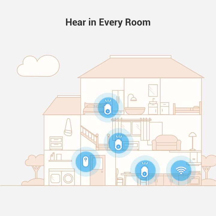 Image du produit EZVIZ Interphone CH1 (WiFi)