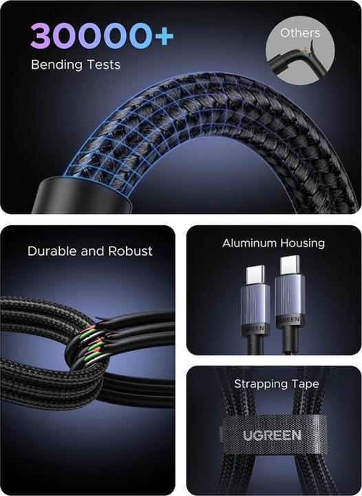 Actual product image Ugreen Cable USB USB-C - USB-C 0.5 m Czarno-szary (6941876269068) (0.50 m, 240 W)