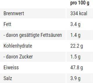 Nutritional values and ingredients IronMaxx Protein Pizza (500g bag) (500 g)