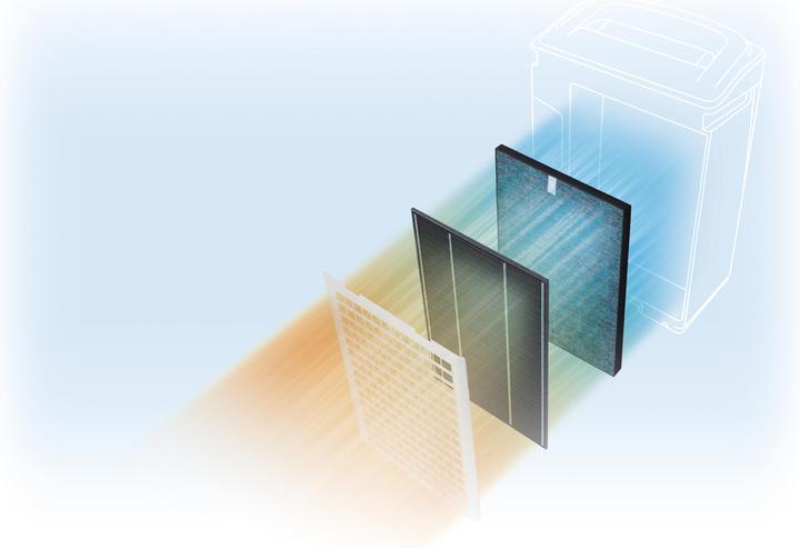 Actual product image Sharp KC-A60EU W (48 m²)