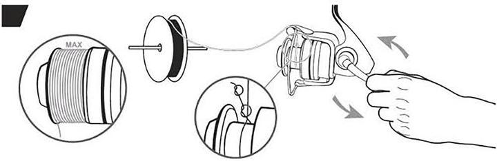 Produktbild Caperlan CARPE LINE 100 (30 mm)