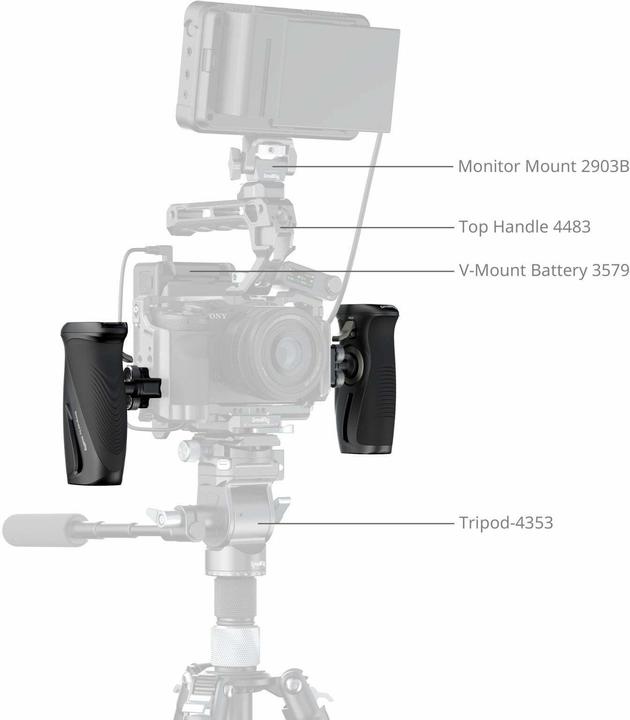 Actual product image SmallRig Rotating Side Handle (Grip)