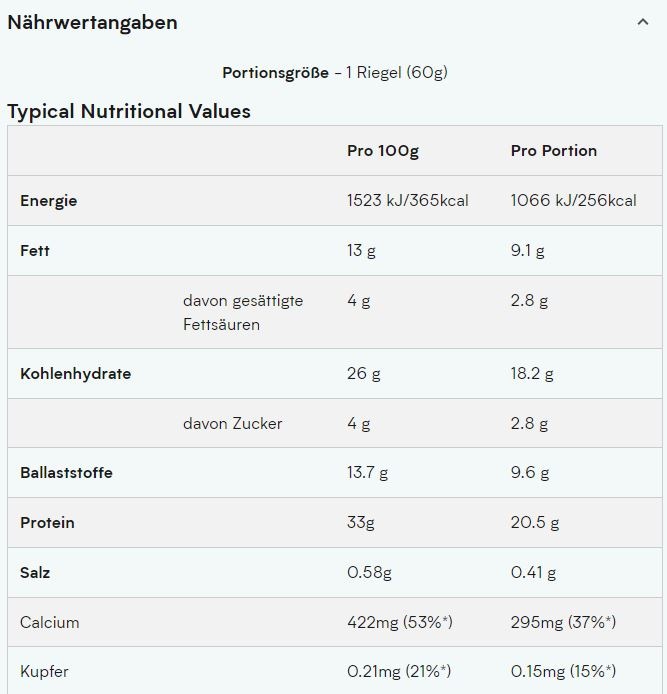 Nutritional values and ingredients MyProtein Retail Layered Bar (12 x 60G) (Vanilla Birthday Cake, 12 pcs., 854 g)