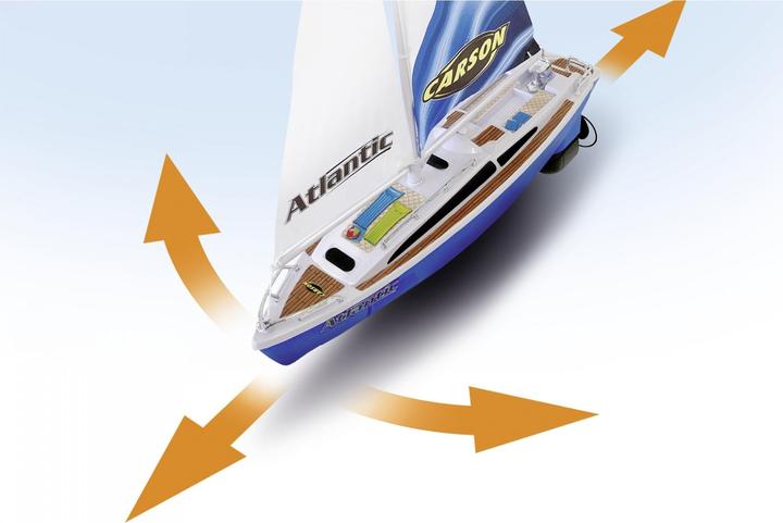 Productafbeelding Carson RC zeilboot Atlantic 2,4GHz 100% RTR