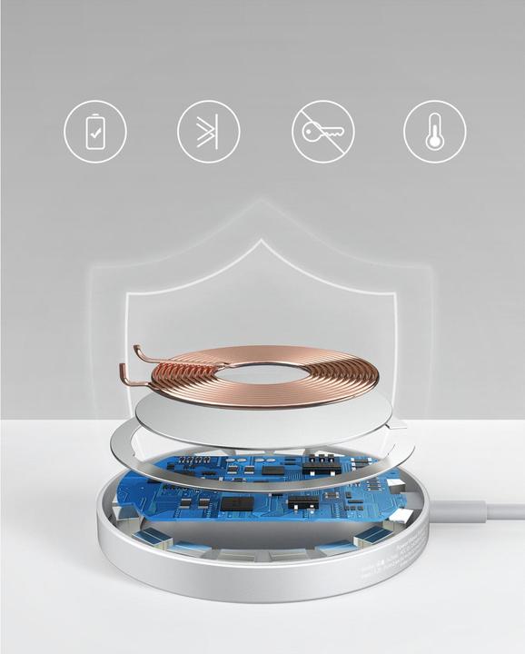 Actual product image Anker PowerWave II (7.50 W)