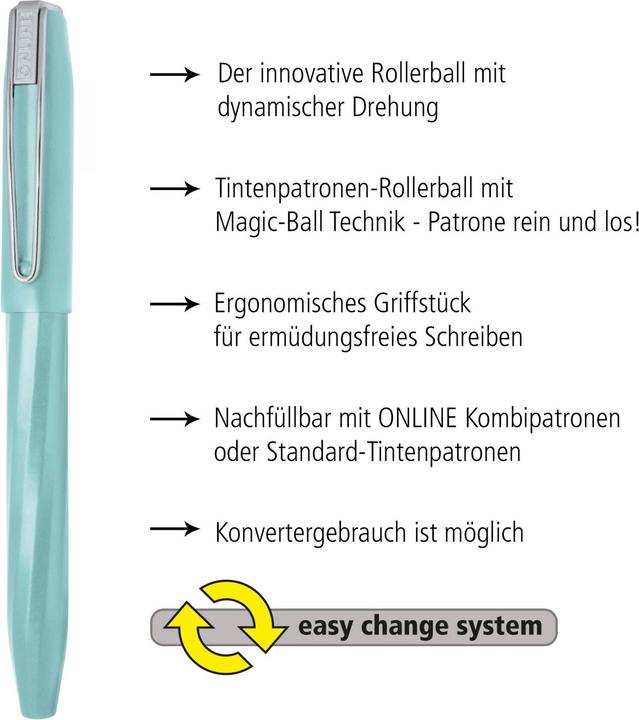 Immagine prodotto Online Pendenza del roller 0,5 mm (Blu, 1x)