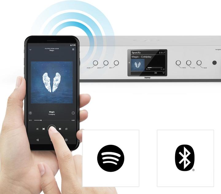Actual product image Hama DIT2105SBTX (DAB+, DAB, FM, Radio Frequency (RF), Bluetooth, Wi-Fi)