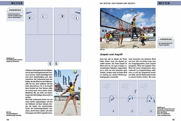 Produktbild der ahmann - Beach-Volleyball-Taktik für Gewinner (Deutsch, Jörg Ahmann, 2017)