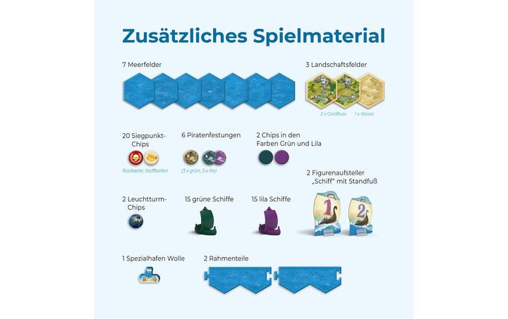 Produktbild Kosmos CATAN - Seefahrer - Erweiterung für 5-6 Personen (Deutsch)