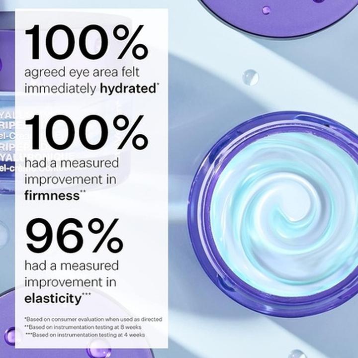 Actual product image StriVectin Advanced (Eye care gel, 15 ml, Day + Night)