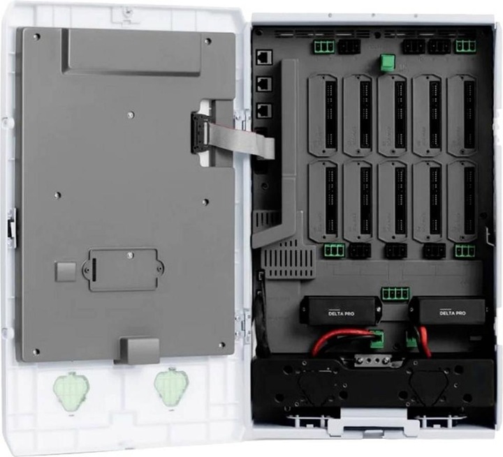 Produktbild EcoFlow Smart Home Panel Combo