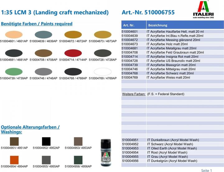 Valori nutrizionali e ingredienti 1:35 LCM 3 (mezzo da sbarco meccanizzato)