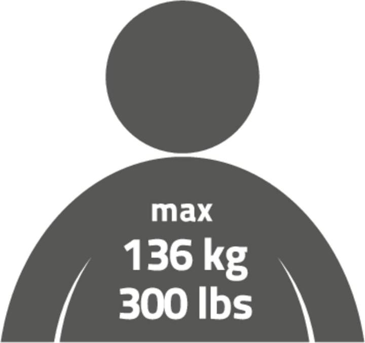 Immagine prodotto Ridder Rollator