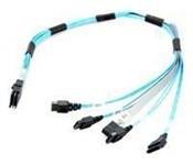 Produktbild Supermicro SAS Kabel