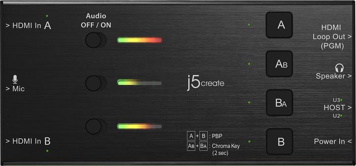 Image du produit j5Create Double Capture Vidéo HDMI (Mac, Windows, Linux)