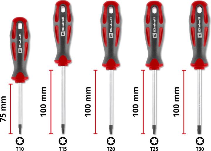 Actual product image Einhell Accessories Schraubendr. Satz T 5-tg (TX)