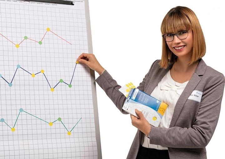 Produktbild HERMA Markierungspunkte