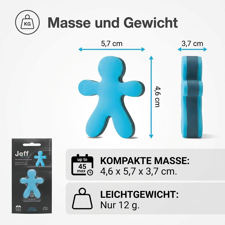 Immagine prodotto Mr & Mrs Fragrance Fiori di loto Jeff Soft Touch