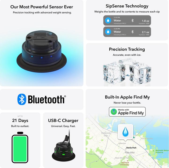 Produktbild HidrateSpark Pro 2 Smart (0.60 l)