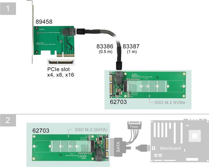 Image du produit Delock Convertisseur SATA 22P>M.2 NGFF Clé M