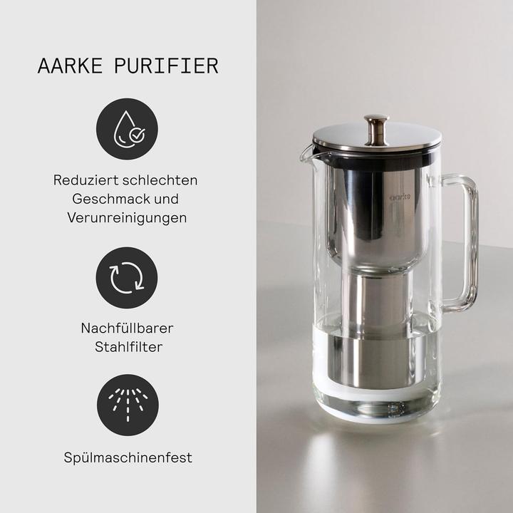 Actual product image Aarke Purificatore (2.40 l)