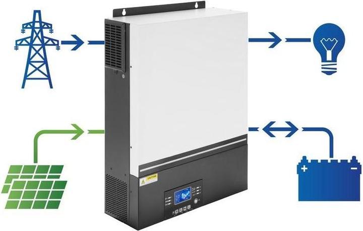 Actual product image Digital AZO Off-Grid ESB 15kW-48 Hybrid Solar Inverter
