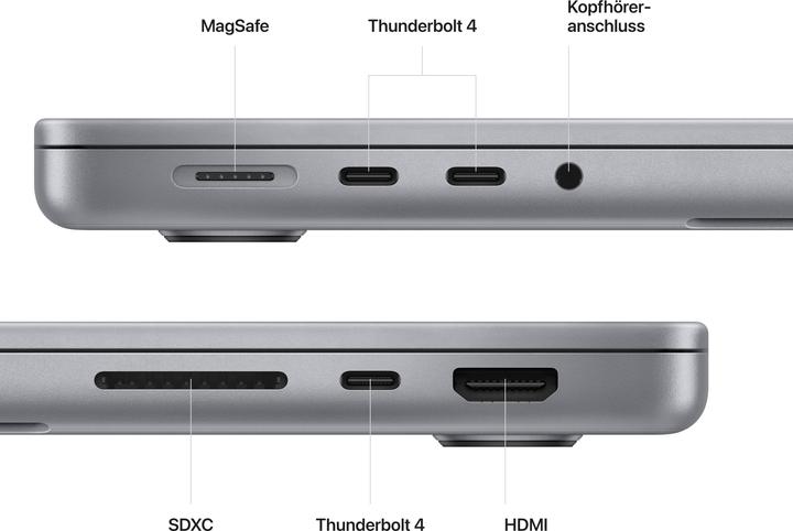 Actual product image Apple MacBook Pro – 2023 (14", M2 Pro, 16 GB, 1000 GB, DE)
