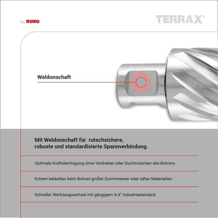 Produktbild Ruko Terrax Kernbohrer Satz Weldon 12-22 mm30 mm Schnittife, 108820 (12 mm, 14 mm, 16 mm, 18 mm, 20 mm, 22 mm)