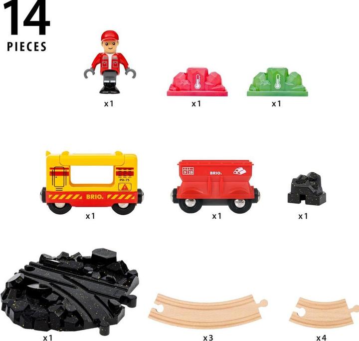 Actual product image Brio Güterzug-Set mit Farbwechsel