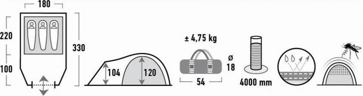 Actual product image High Peak Talos 3 (Dome tent, 4.75 kg, 3 persons)