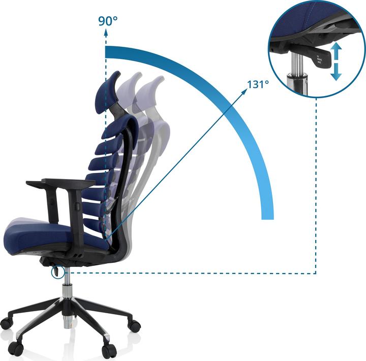 Produktbild Hjh Office Ergo Line Ii Pro