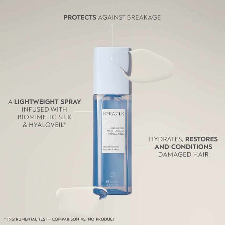 Produktbild Kerasilk Repair Spray (125 ml)