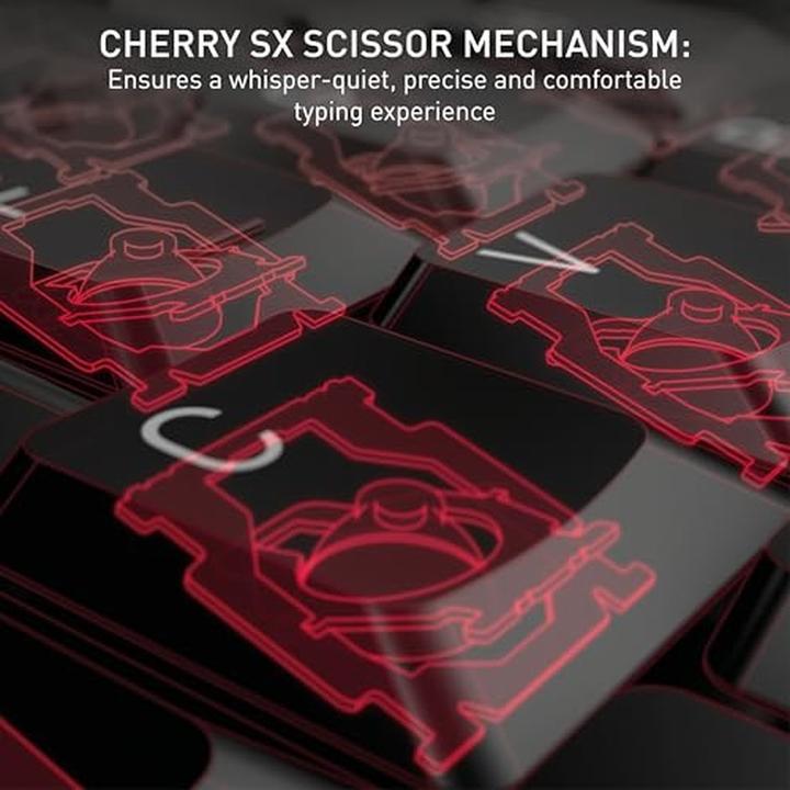 Actual product image CHERRY B.Unlimited 3.0 (DE, Wireless)