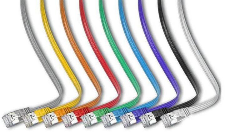 Productafbeelding Wirewin Netwerkkabel (STP, CAT6, 0.75 m)