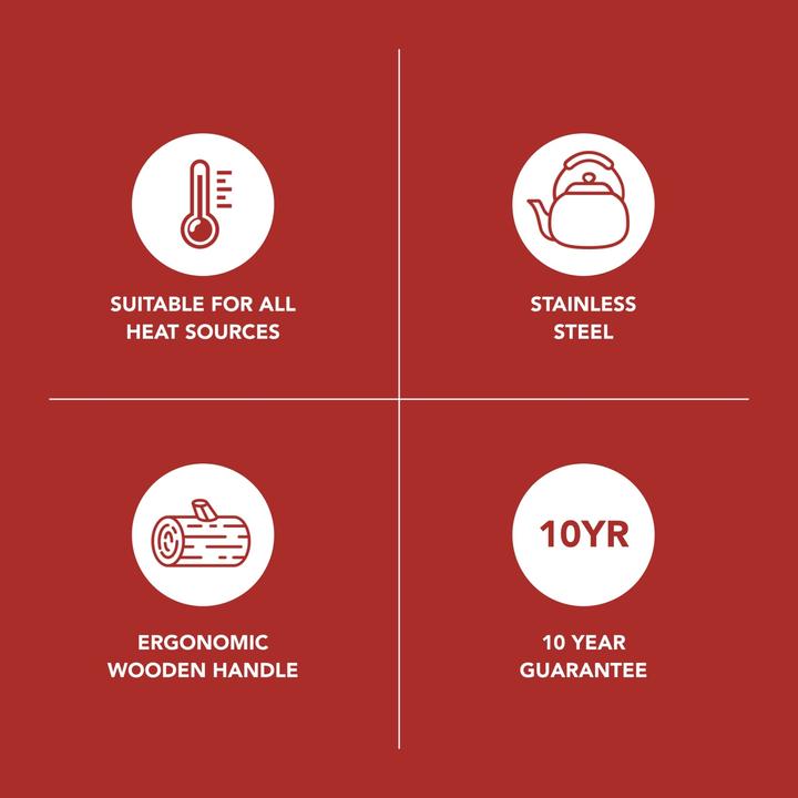 Produktbild La Cafetière LC Whistling Kettle (1.60 l)