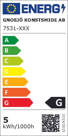 Label énergétique Konstsmide Applique murale d'extérieur à LED 4 W Chaud (240 lm, IP44)