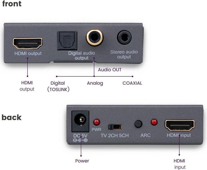 Actual product image Marmitek Connect AE14 (Extractor)
