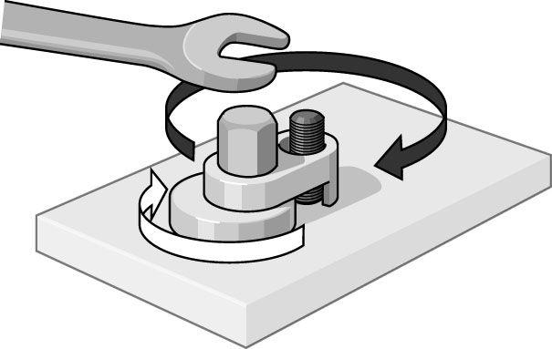 Immagine prodotto Gedore 1.28/2 Estrattore di perni da 8 a 19 mm