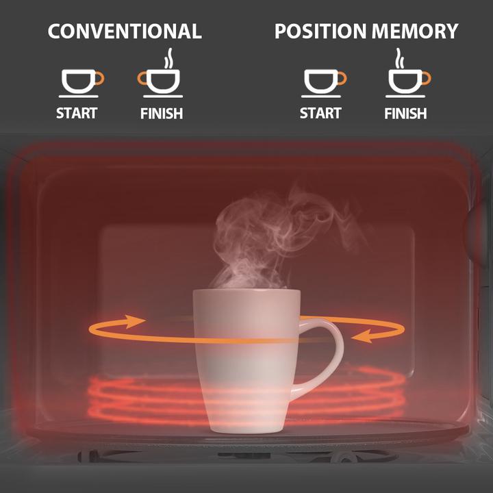 Image du produit Toshiba MV-AC25TBK Four à micro-ondes Capacité 25 (25 l)