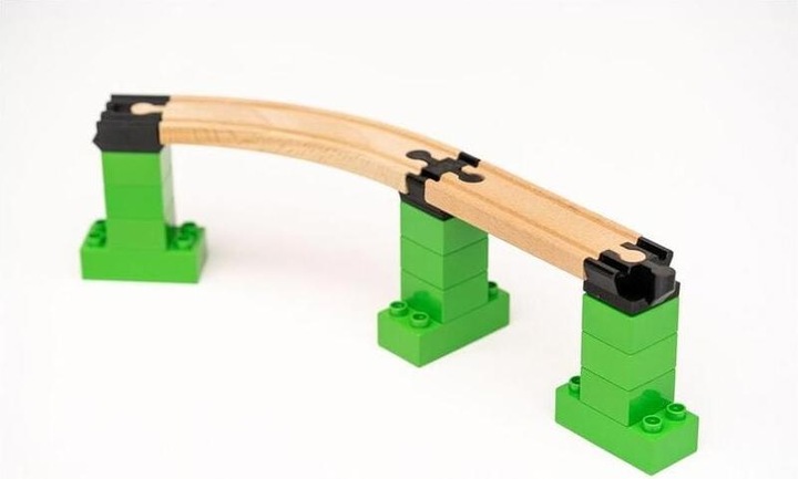Actual product image Toy2 Rail Connector - Allround Package